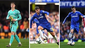 Kepa, Morata y Torres, en el 11 de fichajes fracasados del Chelsea