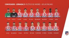 Diego Costa no entra en la lista y Olabe ocupa su lugar