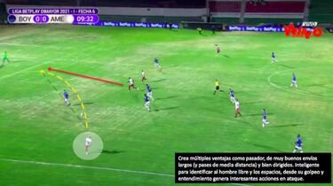 ¿Qué le aportará Duván Vergara a Rayados?