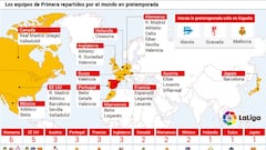 Mapa de los pa&iacute;ses en los que jugar&aacute;n amistosos los equipos de Primera.