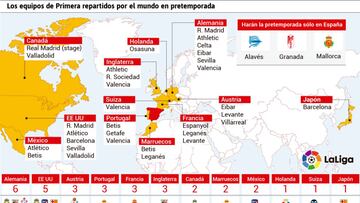 Mapa de los países en los que jugarán amistosos los equipos de Primera.