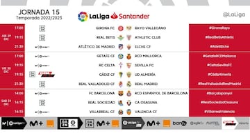 LaLiga volver¨¢ tras el Mundial con dos derbis en Nochevieja