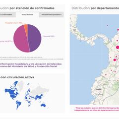 Mapa de casos y muertes por coronavirus por departamentos en Colombia: hoy, 3 de septiembre