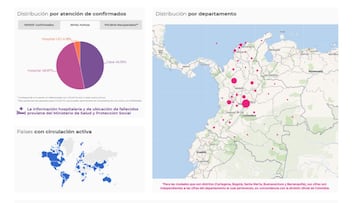 Mapa de casos y muertes por coronavirus por departamentos en Colombia: hoy, 3 de septiembre