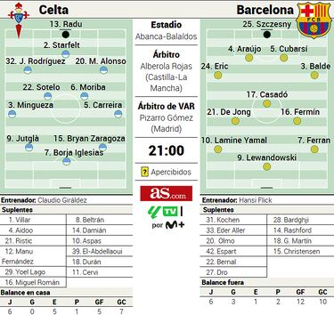 Obstinados y rebeldes