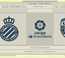 Resumen y goles del Espanyol vs. Lugo de la Liga Smartbank