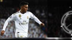 Rodrygo supera a Ansu Fati y se lleva el premio NxGn 2020