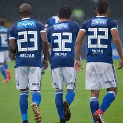 Millonarios no tenía un arranque así desde 2014 con Lillo