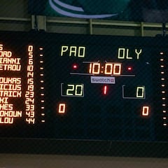 Oficial: el Olympiacos jugará en Segunda la próxima temporada