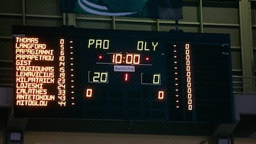 Marcador del Panathinaikos-Olympiacos.