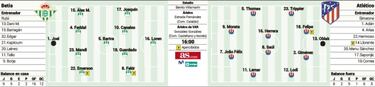 Generaci¨®n Simeone