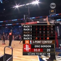 Así fue el concurso de triples del All Star: ¡ Eric Gordon ganador!