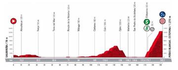 Fracción llana con final en alto. El día arrancará con un largo trayecto en plano, reservando las grandes emociones para lo último. Una exigente subida a Peñas Blancas (puerto de primer categoría) pondrá fin a la jornada de 192.7 kilómetros. Dura prueba para las candidatos en la general.