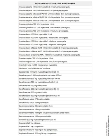 Medicamentos esenciales