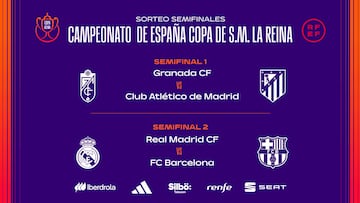 Habrá Clásico en semifinales