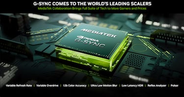 Gamescom 2024: NVIDIA muestra el primer juego con NVIDIA ACE y los próximos títulos con RTX, DLSS, así como los nuevos juegos agregados a GeForce NOW