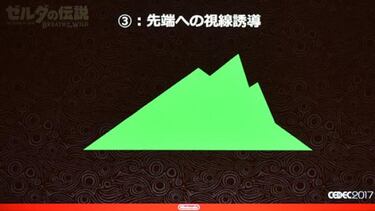 ¿Cómo guía Zelda: Breath of the Wild al jugador?