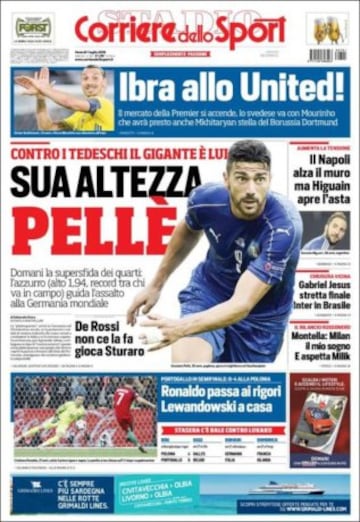 Portadas de la prensa mundial