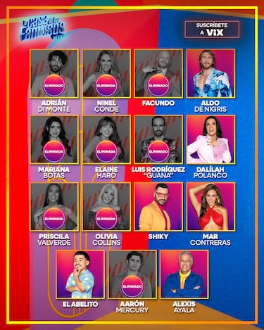 La Casa de los Famosos 2025: ¿quién es el último eliminado hoy, 28 de septiembre?