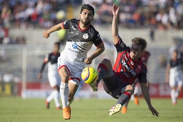 El 11 ideal de Lobos BUAP rumbo al Apertura 2018