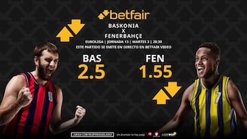 Baskonia vs. Fenerbahçe SK: horario, TV, pronósticos, estadísticas y clasificación