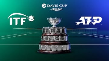 Cartel con el que la ITF, la ATP y Kosmos han anunciado el acuerdo de colaboración para la Copa Davis a partir de la edición de 2023.