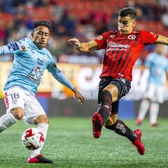 Pachuca, cerca de pagar millonaria indemnización por caso Christian Cueva