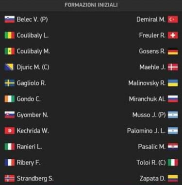 Salernitana-Atalanta: 22 jugadores y 20 nacionalidades distintas en el campo