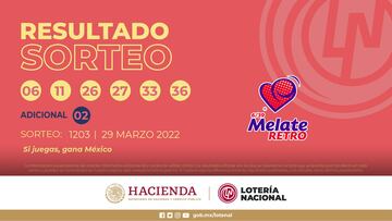 Resultados Melate Retro: números que cayeron hoy y premios del sorteo 1203 | 29 de marzo