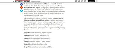 ¿Cómo vio el mundo el sorteo de Rusia 2018 para México?
