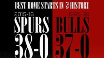 Spurs: 38 victorias seguidas en casa para superar a Jordan