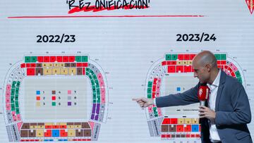 08-07-2023 NOTICIAS SPORTING DE GIJON
MAREO PRESENTACION CAMPAÑA DE ABONADOS POR EL PRESIDENTE EJECUTIVO DAVID GUERRA