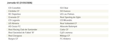 El calendario de LaLiga Hypermotion 25/26