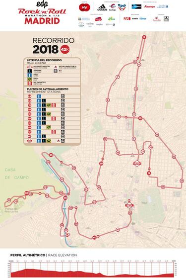 La Marat車n de Madrid cambia su meta: del Retiro al Prado