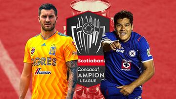 Conoce a los máximos anotadores en la Liga de Campeones de Concacaf