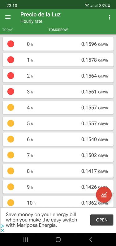 ¿A qué hora me cobran menos por poner el aire acondicionado? Esta app te lo dice