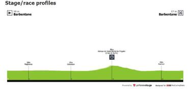 Nairo, Supermá y Egan, listos para arrancar en la París - Niza
