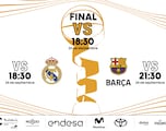 Supercopa de España de baloncesto: equipos, partidos, cuadro y resultados
