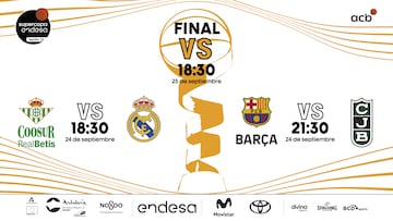 Supercopa de España de baloncesto: equipos, partidos, cuadro y resultados