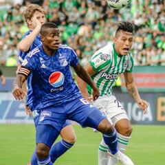 Fixture de la Liga BetPlay 2022 - I