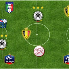 El once ideal de AS en los octavos de la Eurocopa 2016