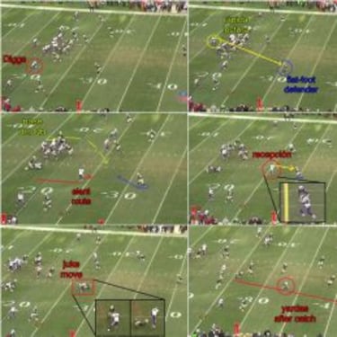 Radiografía del nuevo líder de la NFC norte
