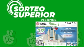 Resultados Sorteo Superior 2823: ganadores y números premiados | 4 de octubre
