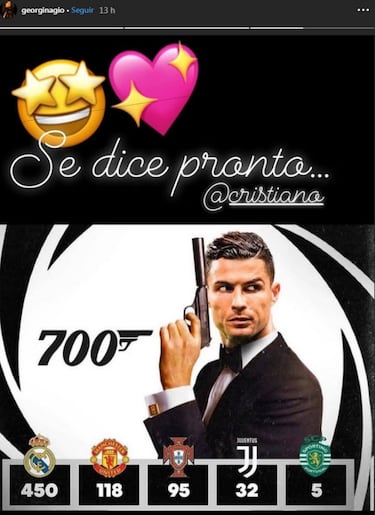 Cristiano, el crack insaciable