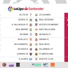 Horarios jornada 16: el derbi Madrid-Rayo, el 15-D a las 18:30h