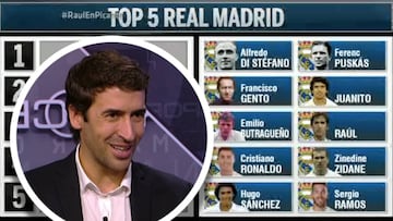 Raúl elige su Top5 de leyendas del Madrid: tardó con el tercero