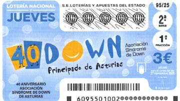 Lotería Nacional: comprobar los resultados y premios del sorteo de hoy, jueves 27 de noviembre