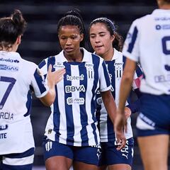 Monterrey vs Frazsiers Whip: Horario, TV, canal, cómo y dónde ver la Concacaf W Champions Cup