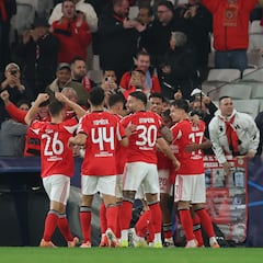 Benfica 2 - 0 Nápoles: resumen, resultado y goles
