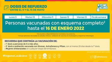 Calendario de Vacunación COVID 11 de mayo: ¿quién recibe la tercera y cuarta dosis de refuerzo?